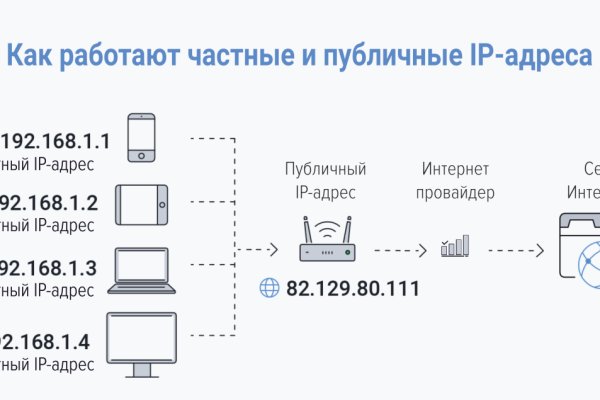 2krn cc что такое